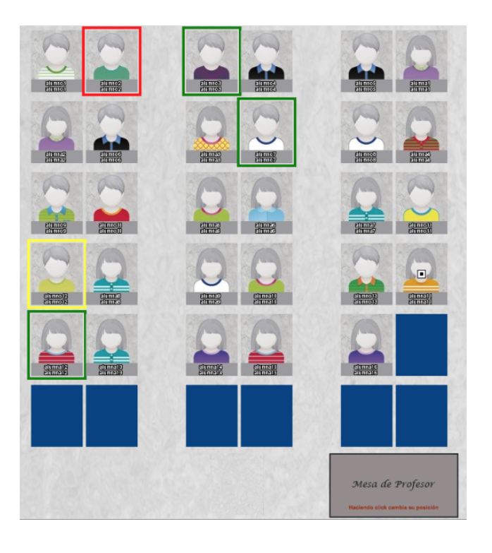 Se muestra una infografica en la que se ejemplifica la disposición recomendada de los alumnos en el aula