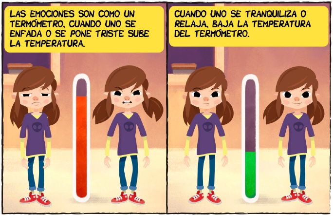 Comic en el se cuenta que las emociones funcionan como un termómetro y podemos controlar su temperatura