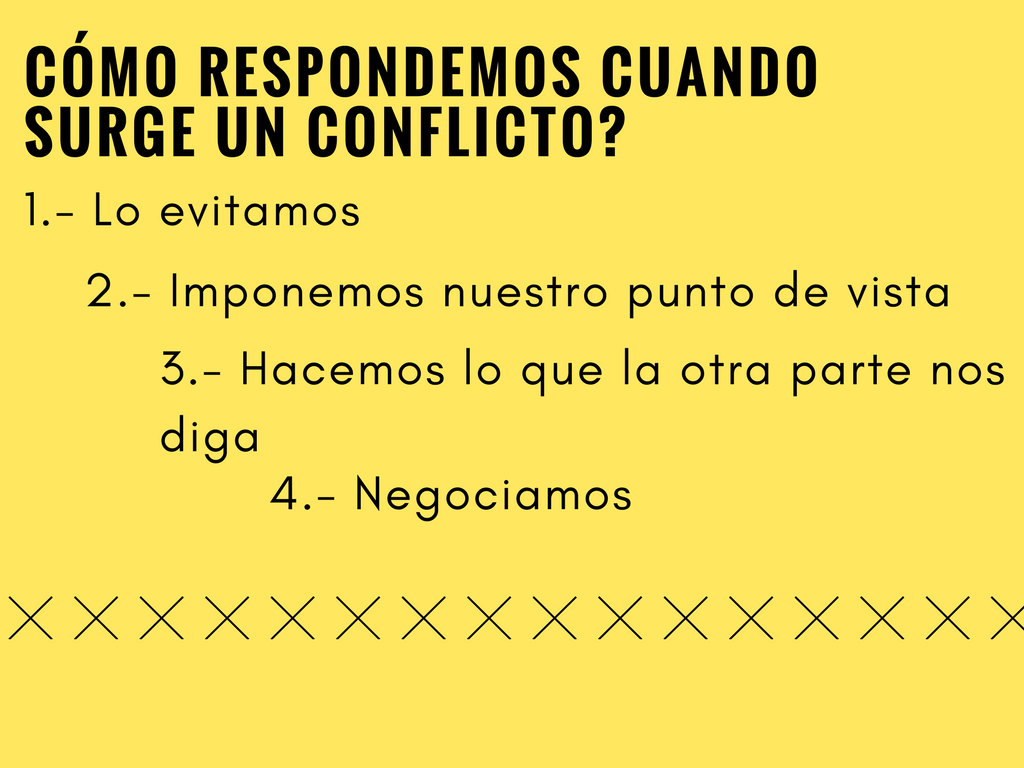 infografia que explica como respondemos a un conflicto